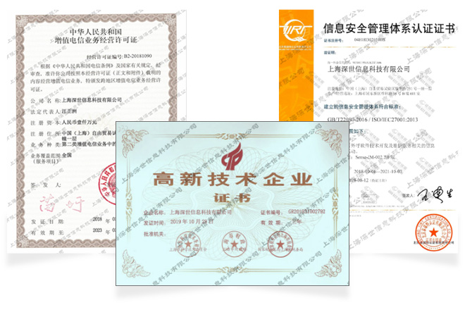 九游體育技術(shù)認(rèn)證