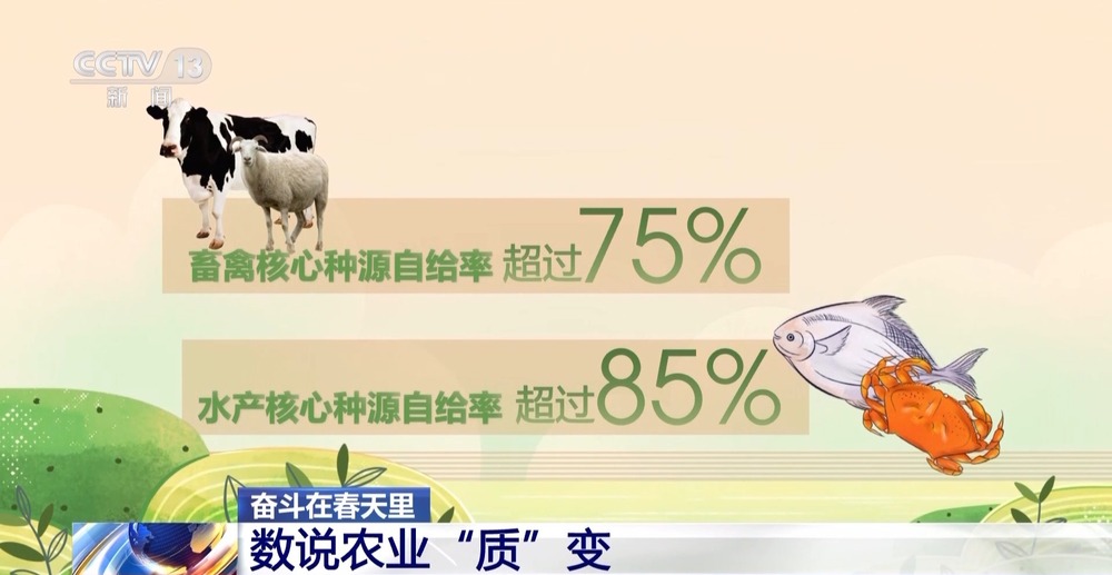 奮斗在春天里丨“一鍵起飛” 看看春耕里的科技范兒(圖17)