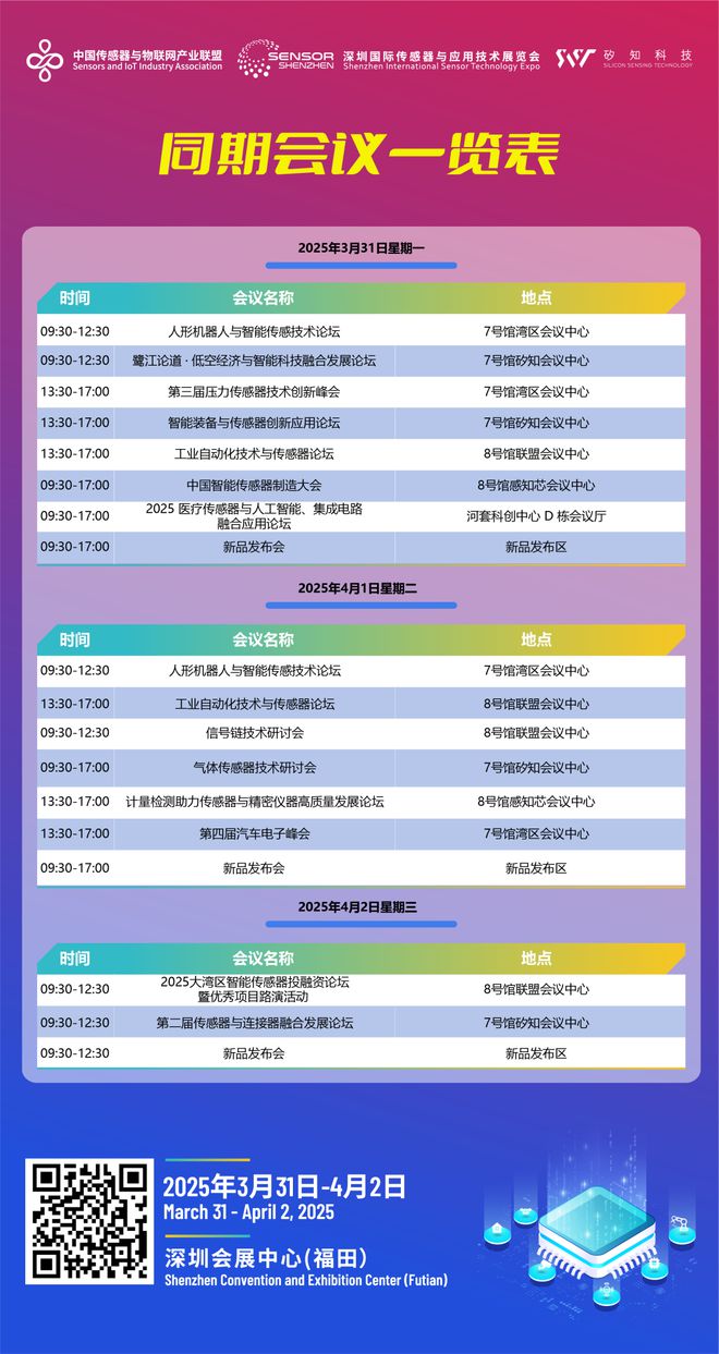 議程公布 “信號鏈技術(shù)研討會”精彩揭曉(圖2)