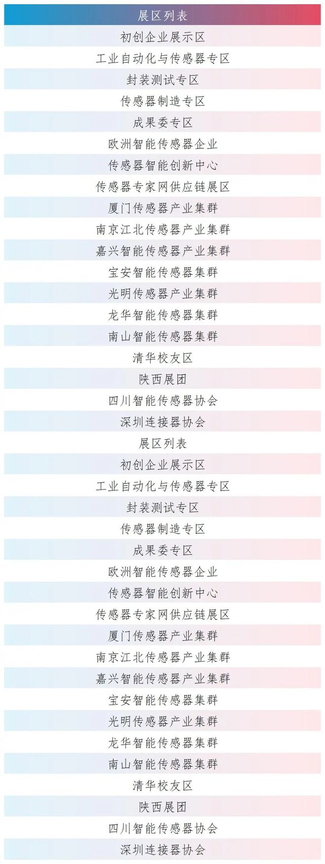 議程公布 “信號鏈技術(shù)研討會”精彩揭曉(圖4)