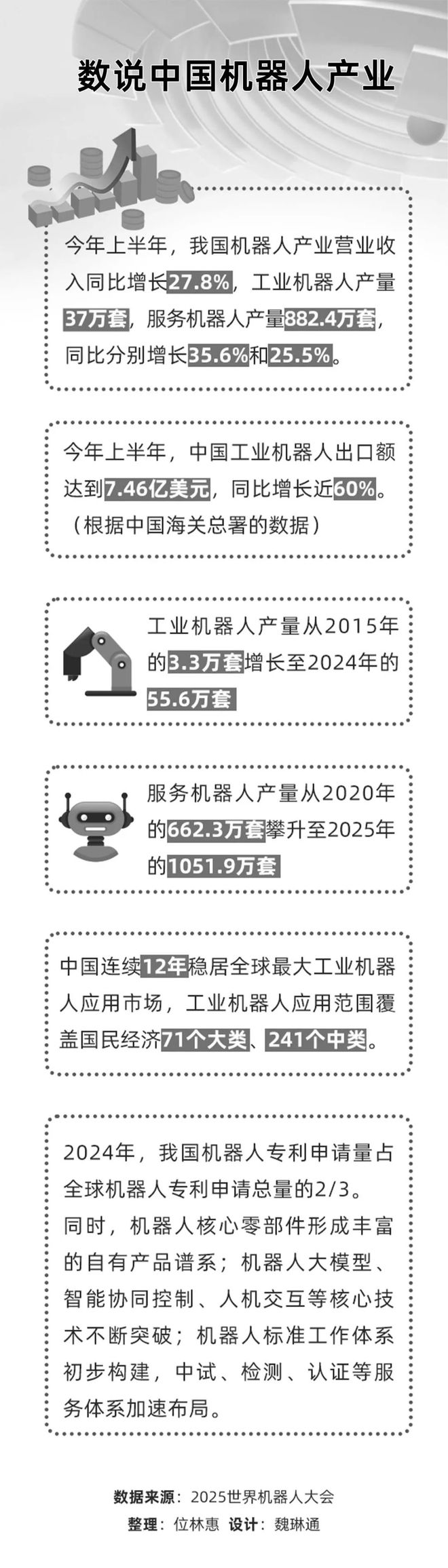 第二時(shí)間 “機(jī)”起千層浪