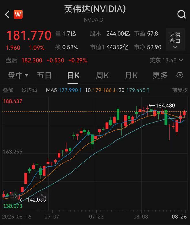 英偉達(dá)機(jī)器人“最強(qiáng)大腦”上線(xiàn)